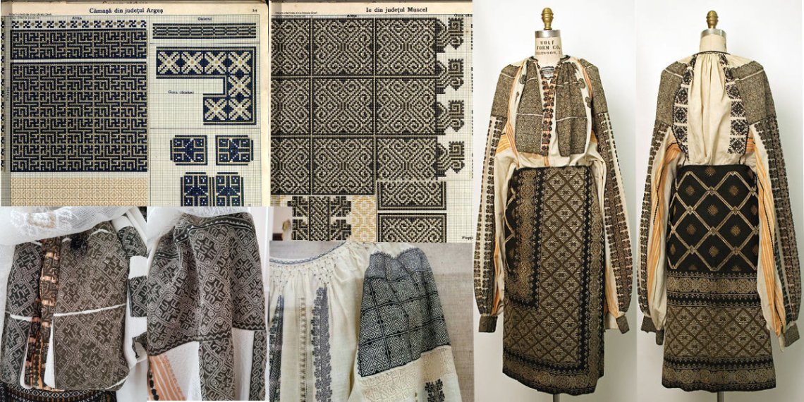 Muscel IA Romanian Blouse Traditional